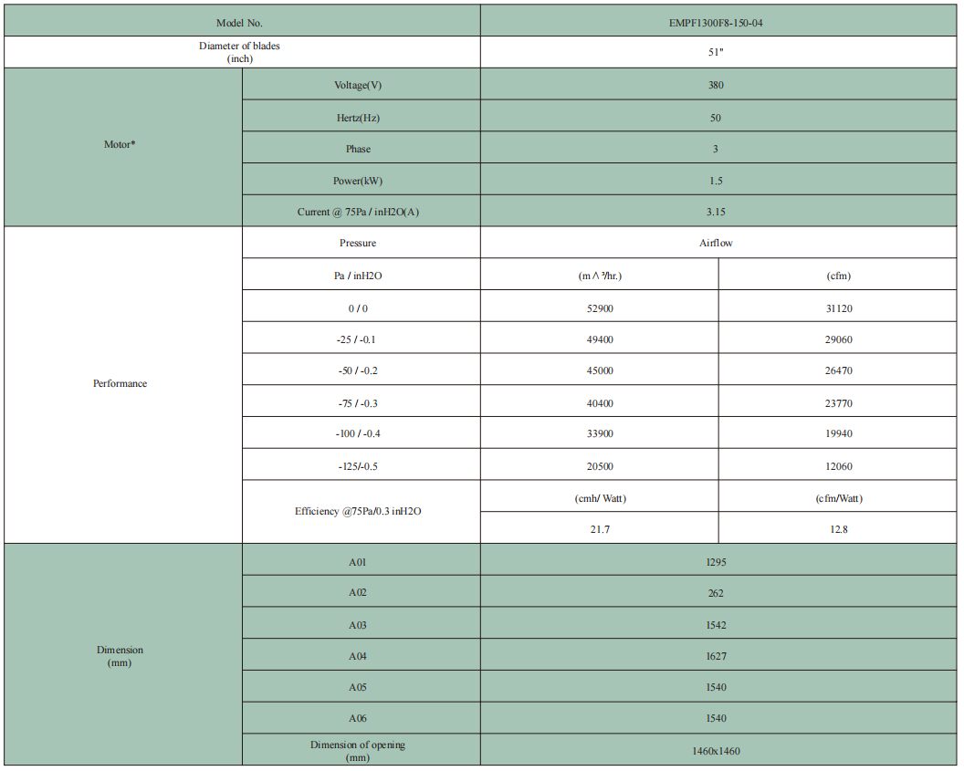 EMPF（蝴蝶门） (2)