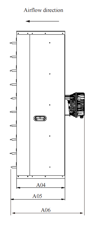 ELBT2